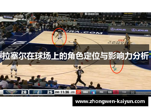拉塞尔在球场上的角色定位与影响力分析