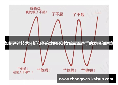 如何通过技术分析和赛前数据预测女单冠军选手的表现和胜算