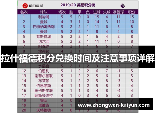 拉什福德积分兑换时间及注意事项详解