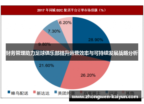 财务管理助力足球俱乐部提升运营效率与可持续发展战略分析