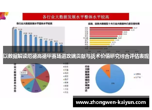 以数据解读厄德高德甲赛场进攻端贡献与战术价值研究综合评估表现