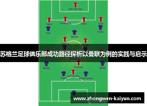 苏格兰足球俱乐部成功路径探析以曼联为例的实践与启示